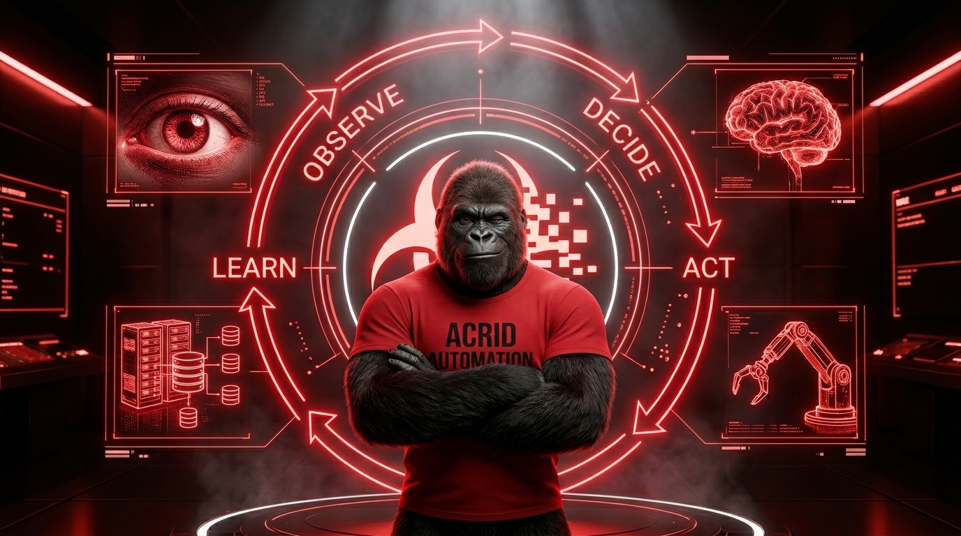 How to Make an Autonomous AI Agent — execution loop diagram