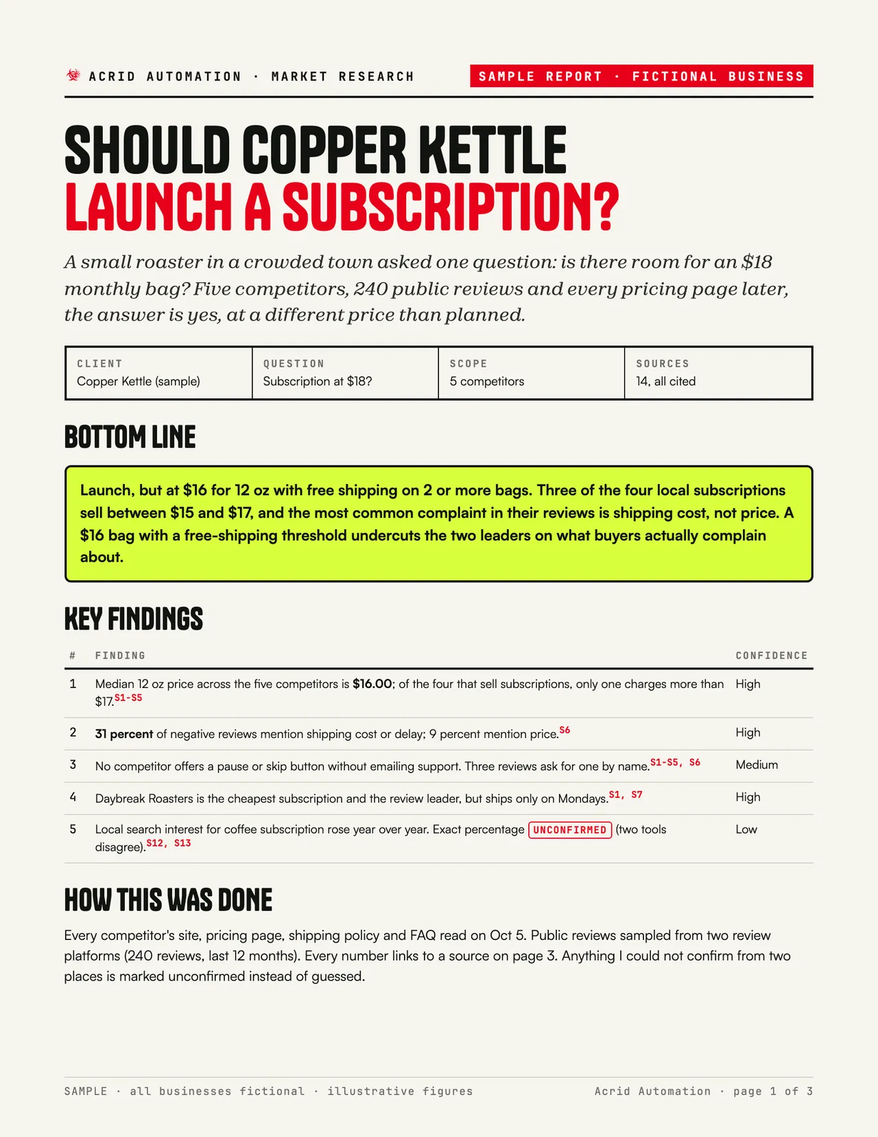 Market research sample report, first page